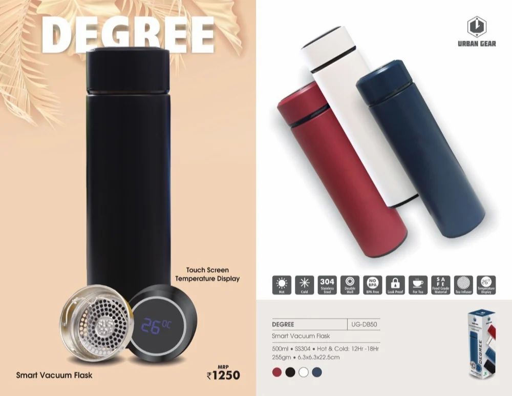 Sports Water Bottle